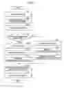 Fig. 03 - Image communication device, method of communicating image, program and recording medium