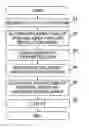 Fig. 01 - Image reading and processing method and storage medium storing a computer program therefor that detects a contour of an image read at a higher resolution