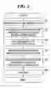 Fig. 03 - Image reading and processing method and storage medium storing a computer program therefor that detects a contour of an image read at a higher resolution