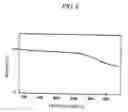 Fig. 09 - Information-recording medium and method