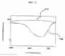 Fig. 14 - Information-recording medium and method