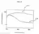 Fig. 17 - Information-recording medium and method