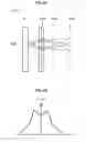 Fig. 28 - Spatial light modulator and display device
