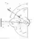 Fig. 01 - Solid catadioptric lens with a single viewpoint