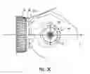 Fig. 06 - Erogonomically arranged object adjustment controls