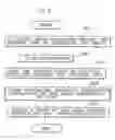 Fig. 07 - System and method for correcting aberration of lenses through which images are projected