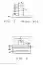 Fig. 02 - Method of increasing CPP GMR in a spin valve structure
