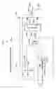 Fig. 02 - Overcurrent protection device