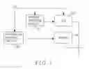 Fig. 02 - Electrostatic discharge protection circuit