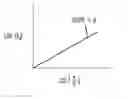 Fig. 01 - Predictive applications for devices with thin dielectric regions