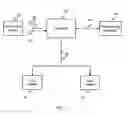 Fig. 02 - Light controller