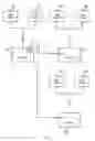 Fig. 06 - Light controller
