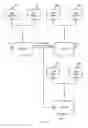 Fig. 07 - Light controller