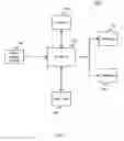 Fig. 08 - Light controller