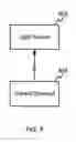 Fig. 09 - Light controller