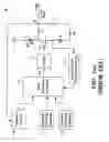 Fig. 02 - Pulse frequency modulated voltage regulator capable of prolonging a minimum off-time