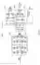 Fig. 12 - Multilevel converter based intelligent universal transformer