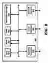 Fig. 09 - High density memory array