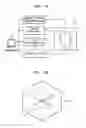 Fig. 04 - Apparatus and method of analyzing a magnetic random access memory
