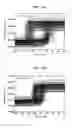 Fig. 08 - Apparatus and method of analyzing a magnetic random access memory