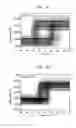 Fig. 09 - Apparatus and method of analyzing a magnetic random access memory