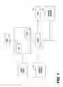 Fig. 02 - Floating-body dynamic random access memory with purge line