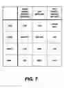 Fig. 08 - Floating-body dynamic random access memory with purge line