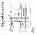 Fig. 07 - Boosted substrate/tub programming for flash memories