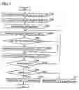 Fig. 08 - Control apparatus, control method, access apparatus, access method, program, and write-once recording medium
