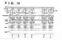 Fig. 16 - Electric circuit and semiconductor device