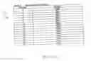 Fig. 03 - Imprint-free coding for ferroelectric nonvolatile counters