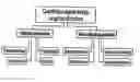 Fig. 01 - Sensor system and methods for improved quantitation of environmental parameters