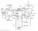 Fig. 01 - Message communication via channels having strong fading