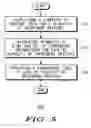 Fig. 06 - Connection controller