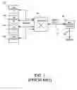 Fig. 02 - Local area network contention avoidance