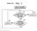 Fig. 08 - Transmitter, communication system, and communication method