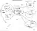 Fig. 01 - Virtual port multiplexing