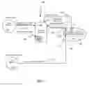 Fig. 06 - Virtual port multiplexing