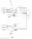 Fig. 09 - Virtual port multiplexing