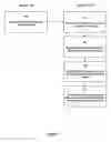 Fig. 02 - Method and system for replacing lost or delayed data in sonet/sdh emulation protocols