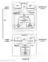 Fig. 07 - Method and system for replacing lost or delayed data in sonet/sdh emulation protocols
