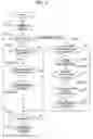 Fig. 07 - Apparatus and method for packet error correction