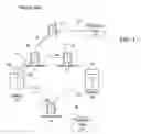 Fig. 02 - Layer 2/layer 3 interworking via physical loopback
