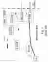 Fig. 02 - Filtering of dynamic flows
