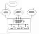 Fig. 01 - Apparatus for and method of setting communication path