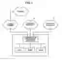 Fig. 02 - Apparatus for and method of setting communication path