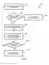 Fig. 06 - Apparatus for scalable reliable group communication
