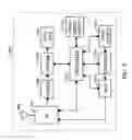 Fig. 12 - Hybrid TDM/OFDM/CDM reverse link transmission