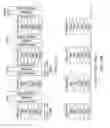 Fig. 16 - Hybrid TDM/OFDM/CDM reverse link transmission