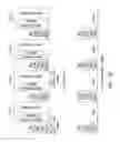 Fig. 17 - Hybrid TDM/OFDM/CDM reverse link transmission